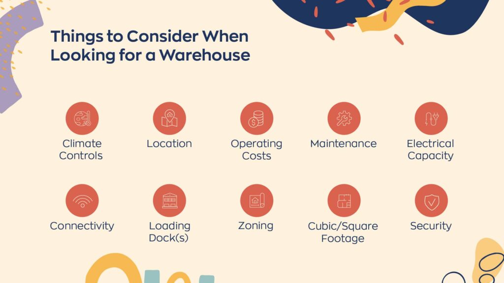 Things to Consider When Looking for a Warehouse: Operating Costs, Cubic and Square Footage, Climate Controls, Loading Dock(s), Room for Growth, Connectivity, Zoning, Maintenance of the property, Parking Area, Electrical Capacity, Location, and Security.