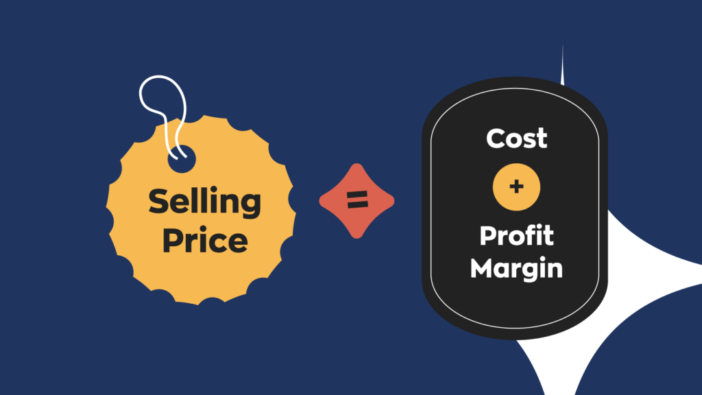 Selling price formula:
Selling price = (cost) + (profit margin)
