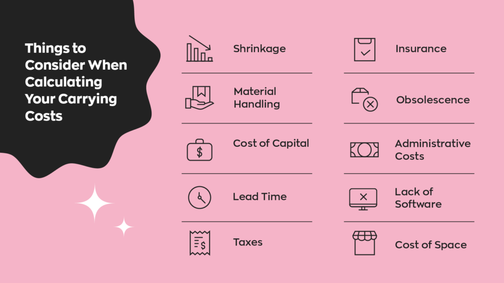 Things to Consider When Calculating Your Carrying Costs:
1. Shrinkage
2. Material Handling
3. Cost of Capital
4. Lead Time
5. Taxes
6. Insurance
7. Obsolescence
8. Administrative Costs
9. Lack of Software
10. Cost of Space