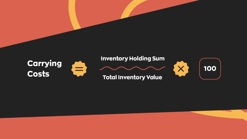 Carrying Costs Formula:
Carrying costs = (inventory holding sum / total inventory value) x 100 