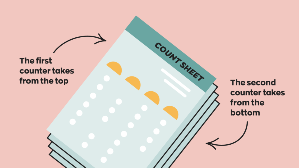 A printed stack of count sheets with instructions for the first counter to take from the top, and the second counter to take from the bottom