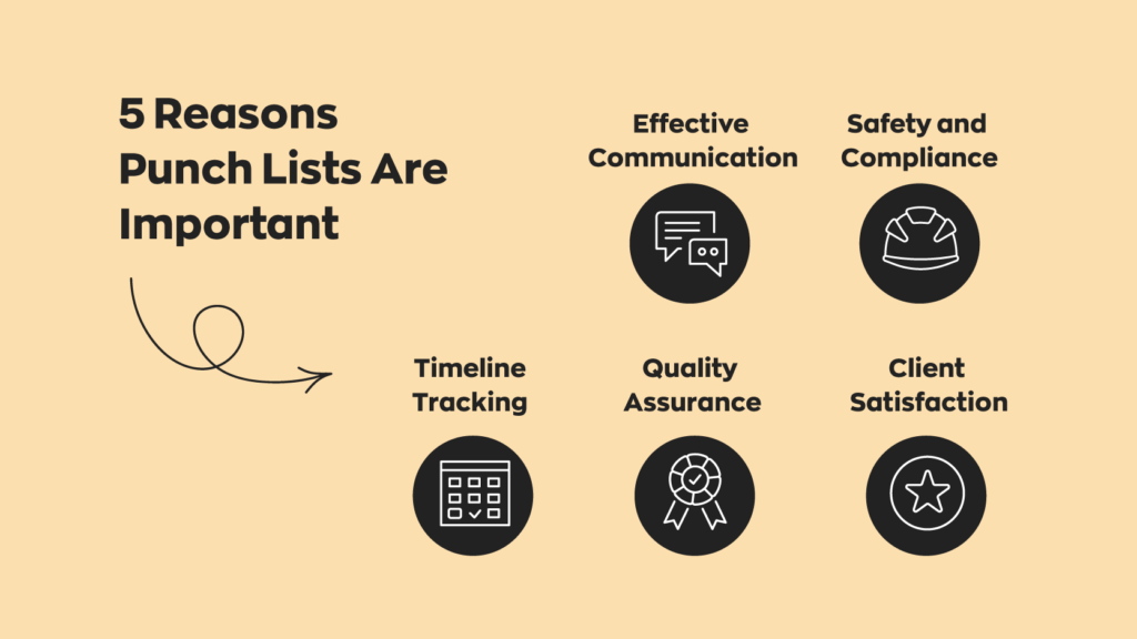 5 Reasons Punch Lists Are Important:
1. Effective Communication
2. Safety and Compliance
3. Timeline Tracking
4. Quality Assurance
5. Client Satisfaction
