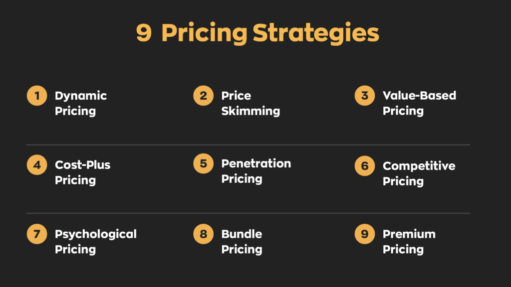 9 Pricing Strategies
Dynamic Pricing
Price Skimming
Value-Based Pricing
Cost-Plus Pricing
Penetration Pricing
Competitive Pricing
Psychological Pricing
Bundle Pricing
Premium Pricing