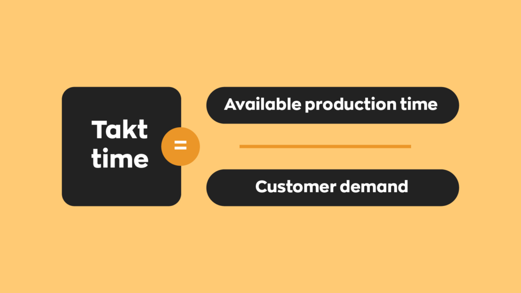 Takt Time Formula:
Takt time = Available production time/Customer demand