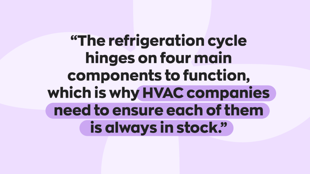 “The refrigeration cycle hinges on four main components to function, which is why HVAC companies need to ensure each of them is always in stock.”