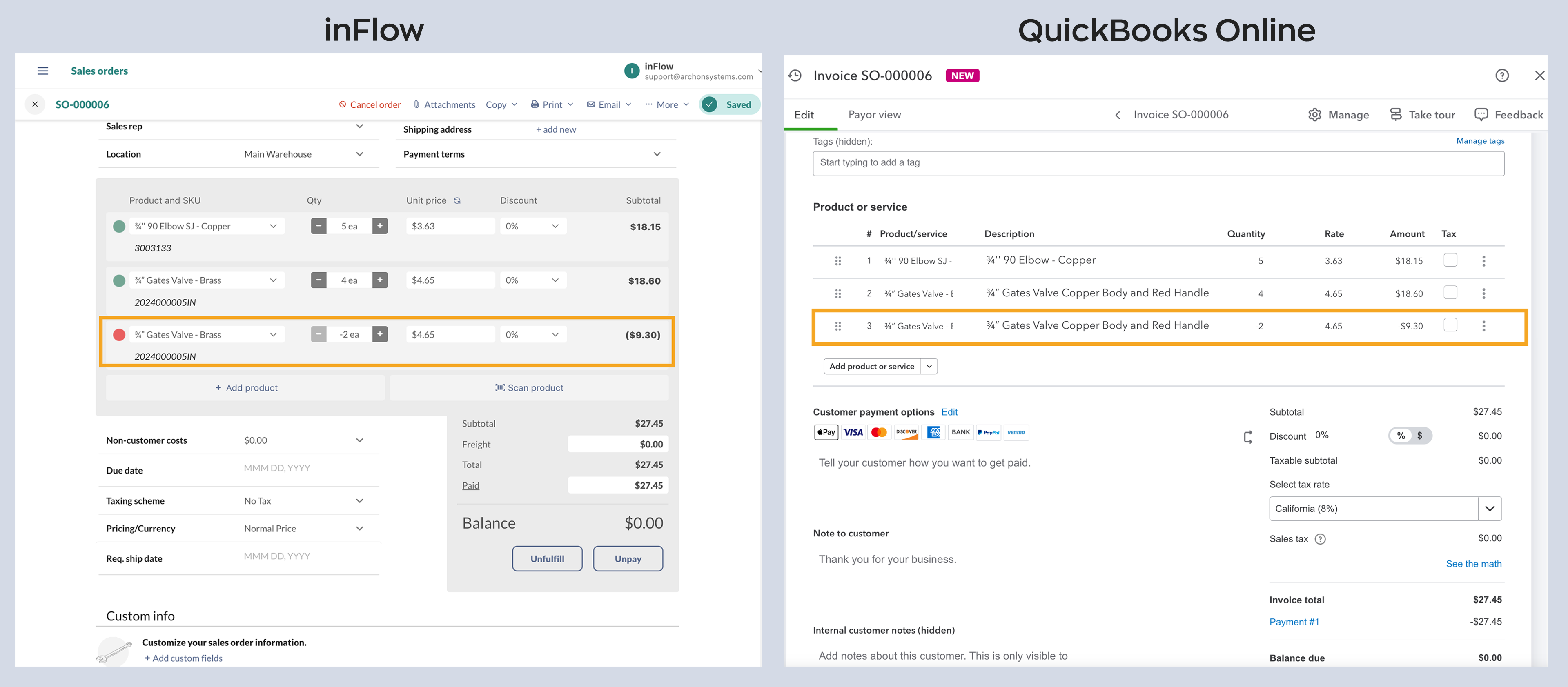 This image shows a refund processed in inFlow on a paid and fulfilled sales order. The refund information has been pushed to the matching invoice in QuickBooks Online.
