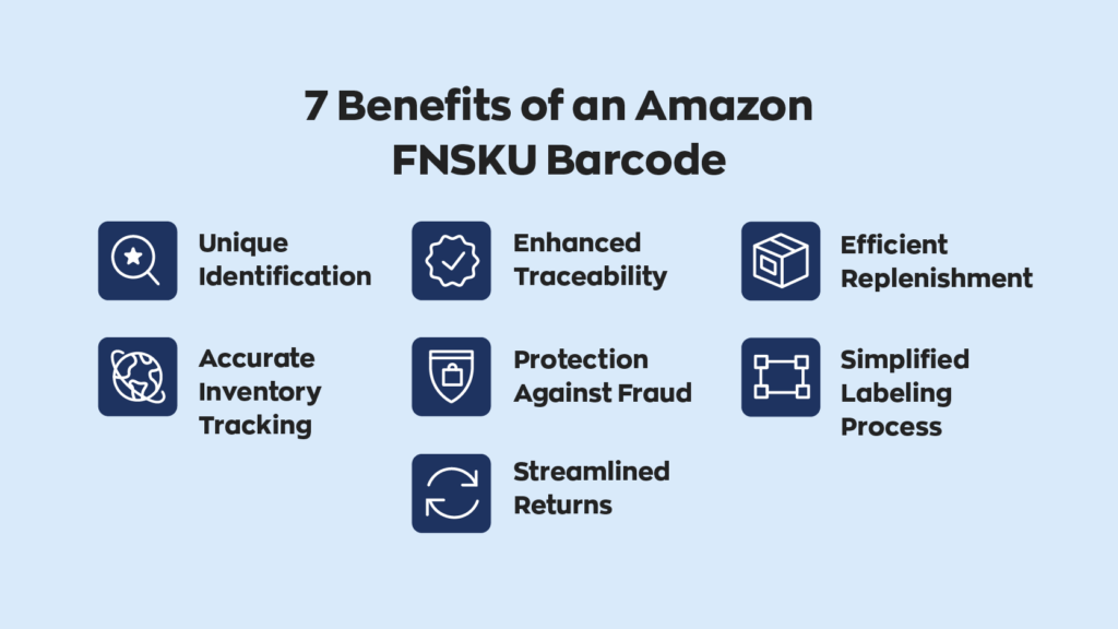 7 Benefits of an Amazon FNSKU Barcode:  1. Unique Identification
2. Accurate Inventory Tracking
3. Enhanced Traceability
4. Protection Against Fraud
5. Streamlined Returns
6. Simplified Labeling Process
7. Efficient Replenishment