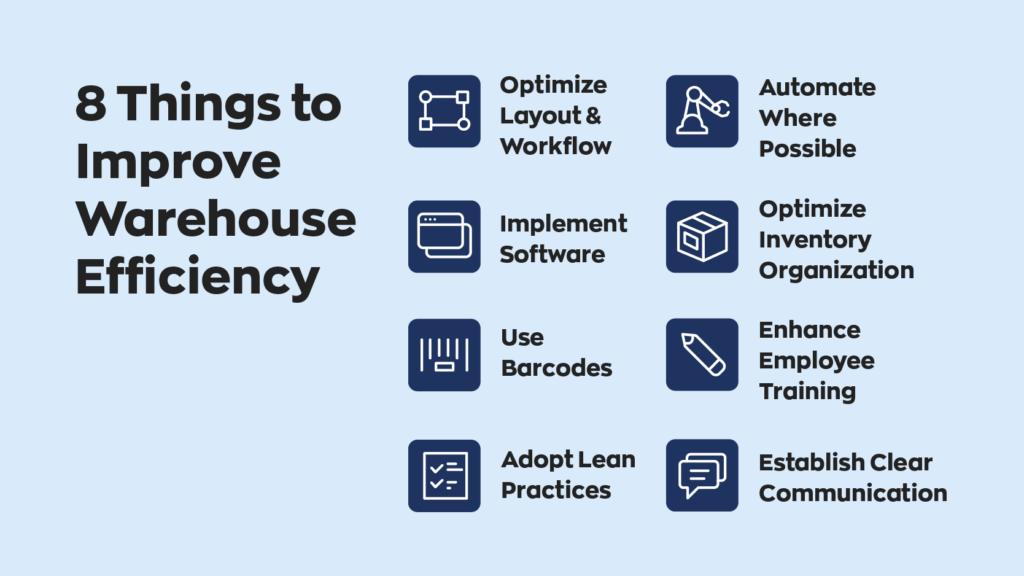 8 Things to Improve Warehouse Efficiency:
1. Optimize Layout & Workflow
2. Implement Software
3. Use Barcodes
4. Adopt Lean Practices
5. Automate Where Possible
6. Optimize Inventory Organization
7. Enhance Employee Training
8. Establish Clear Communication