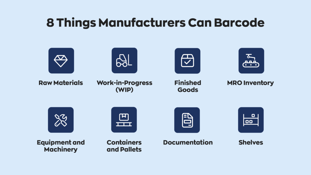 8 Things Manufacturers Can Barcode:
1. Raw Materials
2. Work-in-Progress (WIP)
3. Finished Goods
4. MRO Inventory
5. Equipment and Machinery
6. Containers and Pallets
7. Documentation
8. Shelves