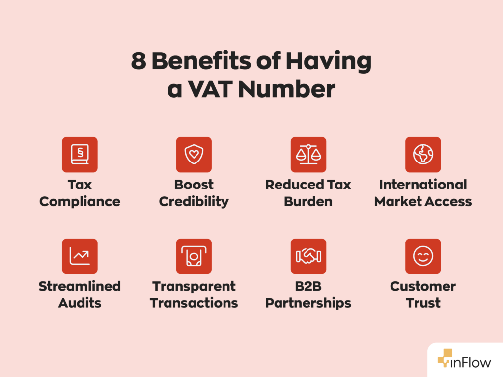 8 Benefits of Having a VAT Number:
1. Tax Compliance
2. Boost Credibility
3. Reduced Tax Burden
4. International Market Access
5. Streamlined Audits
6. Transparent Transactions
7. B2B Partnerships
8. Customer Trust